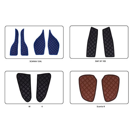 Deur bekleding 