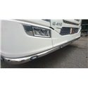 Under bumper light bar / Low Bar for Scania R S G Next Gen